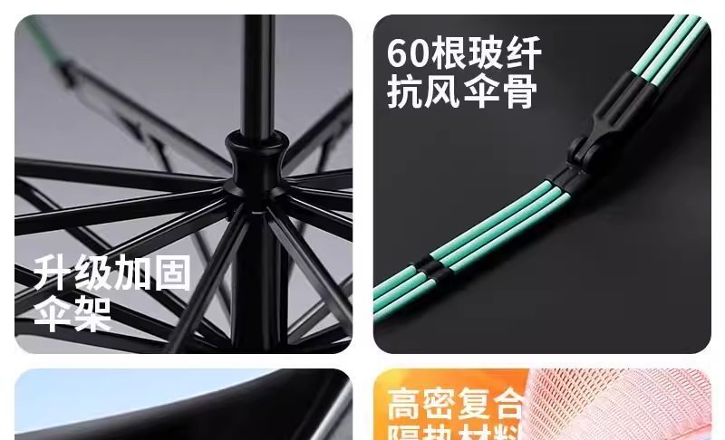 安璟·全自动折叠伞 一键开合 加大 细节 1